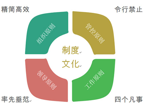 湖南興隆種業(yè)有限公司,長沙稻谷種植與銷售,長沙農(nóng)作物品種的選育,長沙農(nóng)業(yè)病蟲害防治服務(wù)